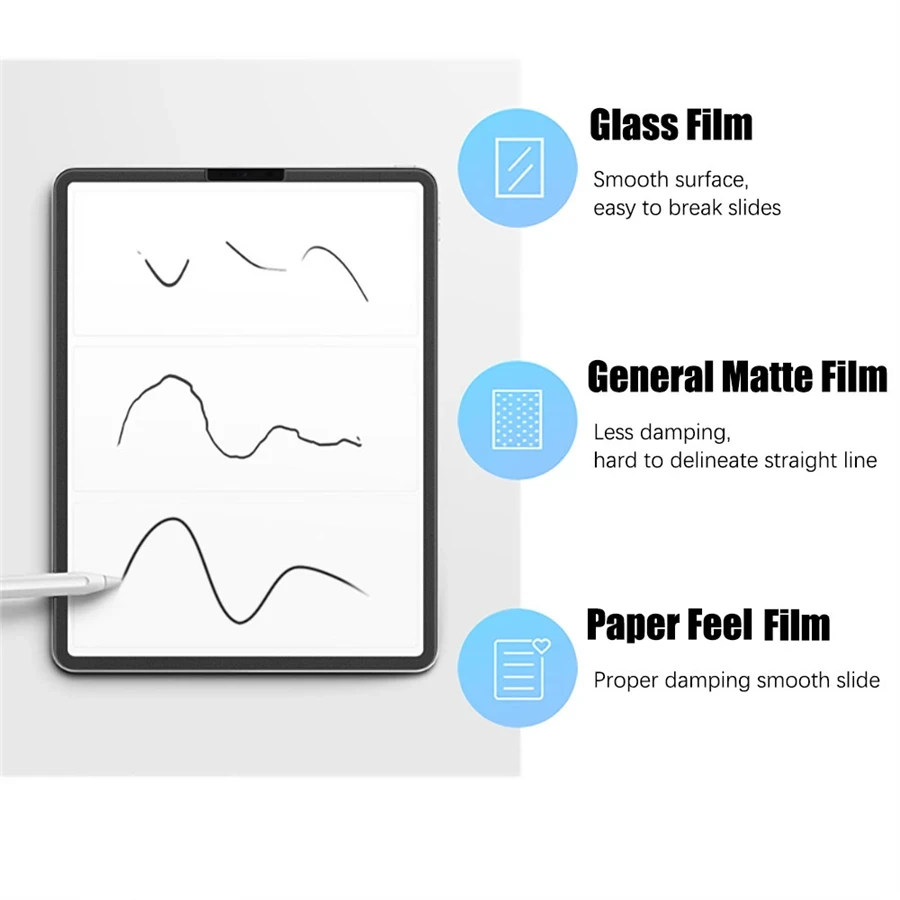 3Pcs Like Paper Feel Screen Pr - Cheap Tablet Accessories 评论和价格