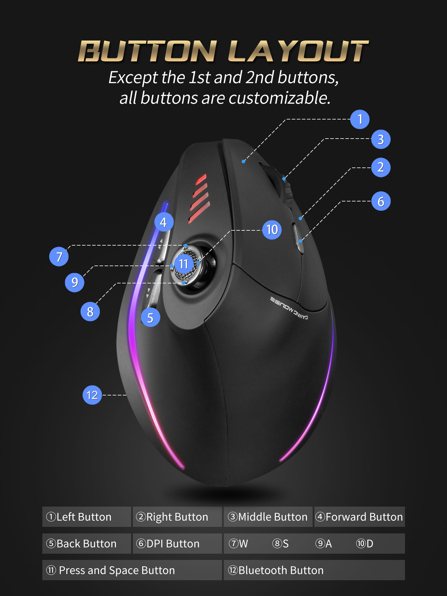Jomaa RGB Backlit Wireless Ver - Tablet Accessories For Gaming 评论和价格